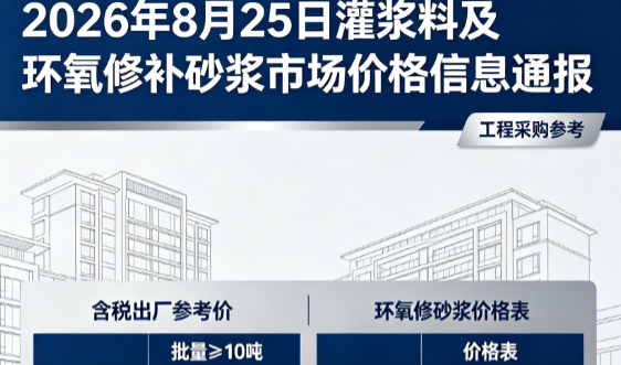 叶县2026年8月25日灌浆料及环氧修补砂浆市场价格信息通报